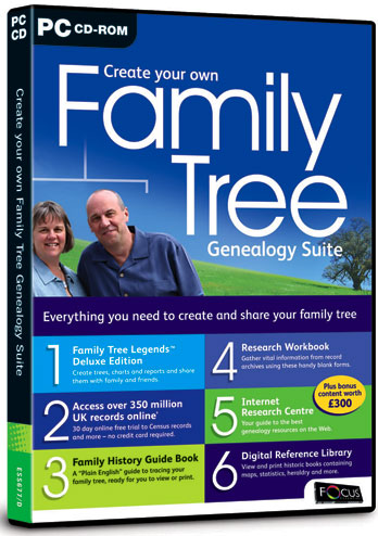 Focus Genealogy